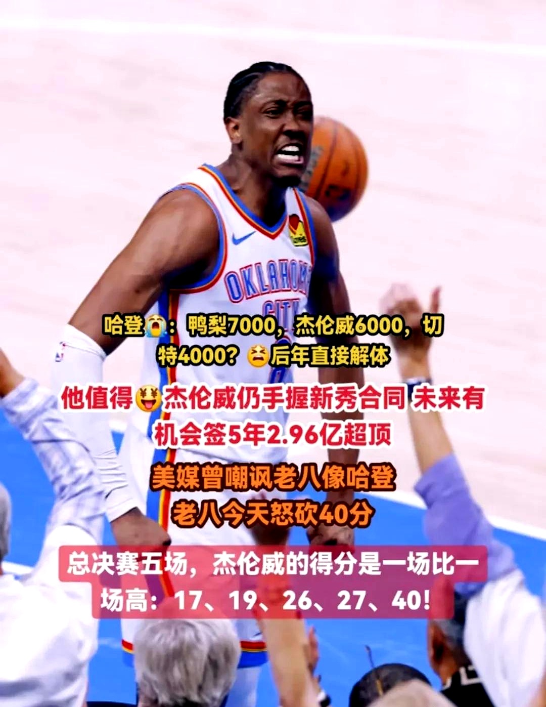 包含NBA场外新闻不断，话题热度爆表的词条